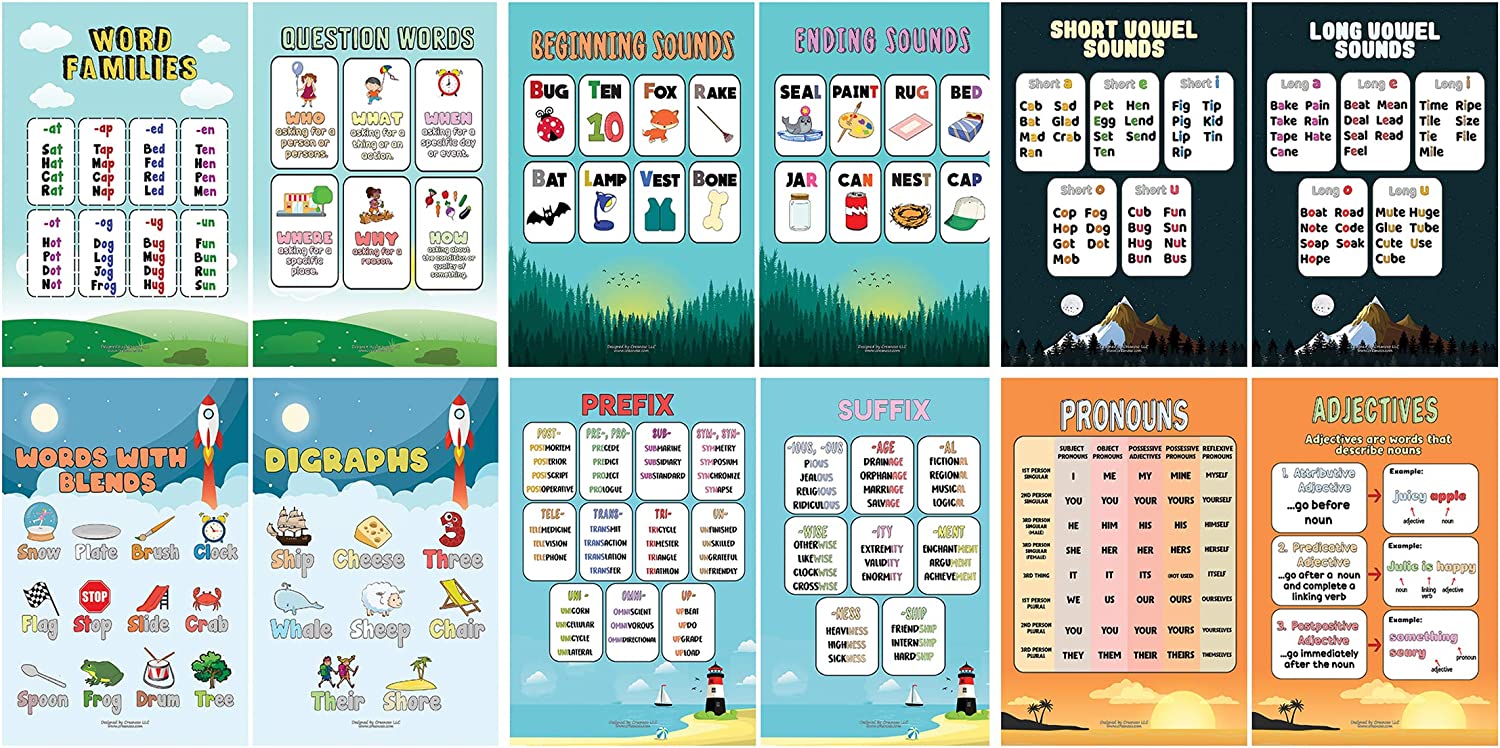Delightful Primary English Educational Learning Posters (6-Pack)