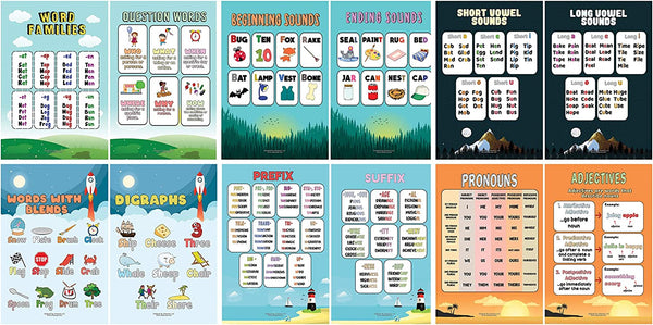 Delightful Primary English Educational Learning Posters (12-Pack)