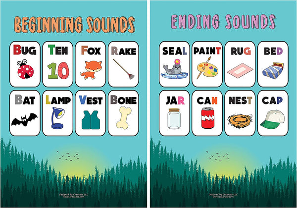 Delightful Primary English Educational Learning Posters (12-Pack)