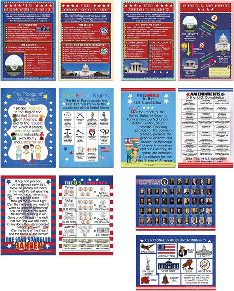 Creanoso USA Educational Learning Posters (6-Pack) â€“ Design Gifts Ideas for Kids Boys Girls