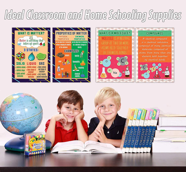 Intermediate Level Science Educational Learning Posters (12-Pack)
