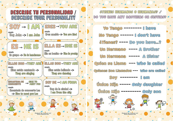 Spanish English Bilingual Family Topic Educational Learning Posters (1 Set X 12 Designs)
