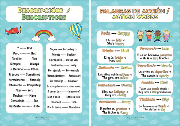 Spanish English Bilingual Family Topic Educational Learning Posters (1 Set X 12 Designs)