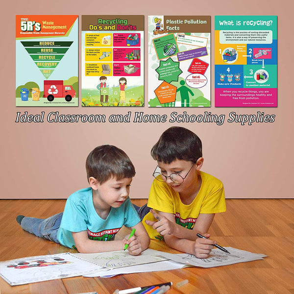 All About Recycling Posters (12 Pack)