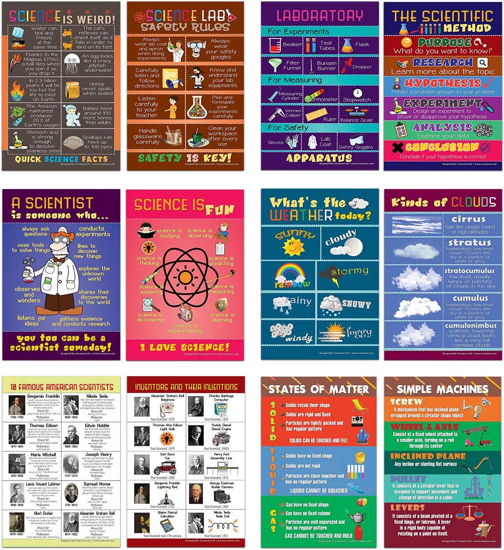 Fun Science Educational Learning Posters (6-Pack)