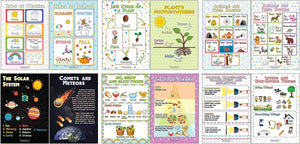 Creanoso Amusing Science Basics Educational Learning Posters (24-Pack) - Premium Quality Gift Ideas for Children, Teens, & Adults for All Occasions - Stocking Stuffers Party Favor & Giveaways