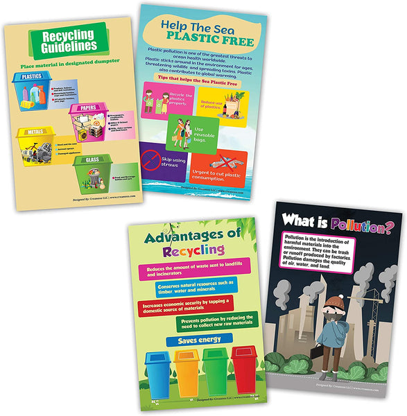 All About Recycling Posters (12 Pack)