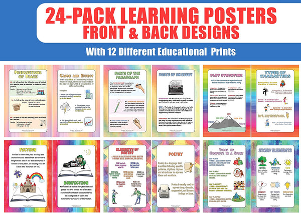 Intermediate Level English Educational Learning Posters (24-Pack)