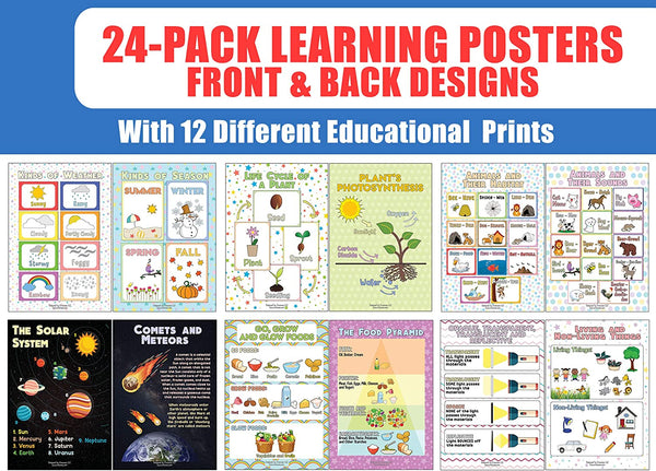 Creanoso Amusing Science Basics Educational Learning Posters (24-Pack) - Premium Quality Gift Ideas for Children, Teens, & Adults for All Occasions - Stocking Stuffers Party Favor & Giveaways