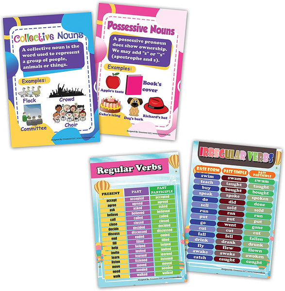 English for Beginners Educational Learning Posters (12 Pack)