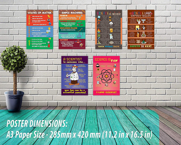 Fun Science Educational Learning Posters (6-Pack)