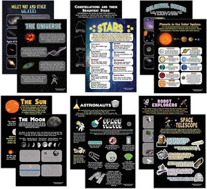 Creanoso Learning Posters About The Universe and Space Exploration (24-Pack) - Home Savers Bulk Pack High Quality Parent Teaching Set for Toddlers, Boys, Girls â€“ School Classroom Large Poster Chart