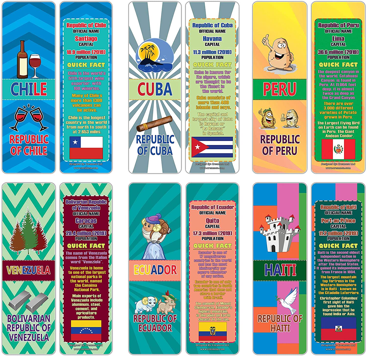 Creanoso The Americas Countries Facts Educational Series 2 Bookmarks (30-Pack) Ã¢â‚¬â€œ Unique Learning Facts Rewards Cards Ã¢â‚¬â€œ Awesome Educational Stocking Stuffers Gift Bookmarks for Students, Boys, Girls