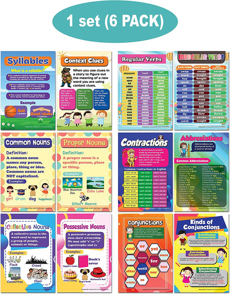 English for Beginners Educational Learning Posters (6 Pack)