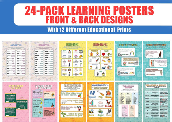 English Vocabulary and Grammar Educational Learning Posters (24-Pack)