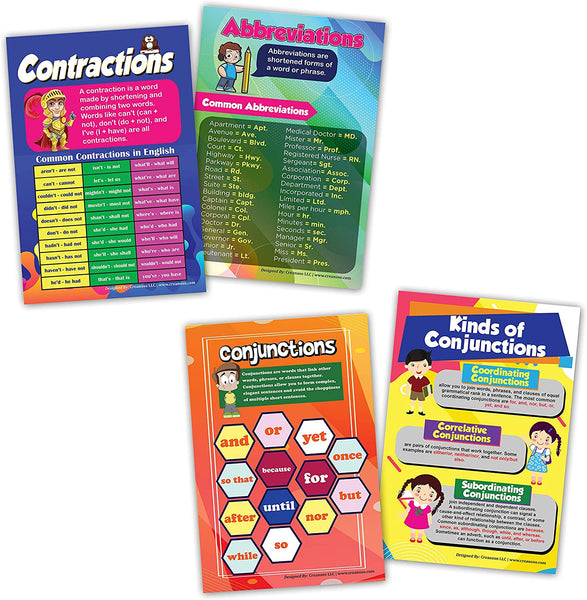 English for Beginners Educational Learning Posters (24 Pack)