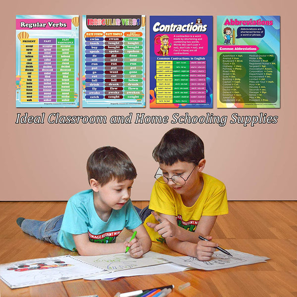 English for Beginners Educational Learning Posters (24 Pack)