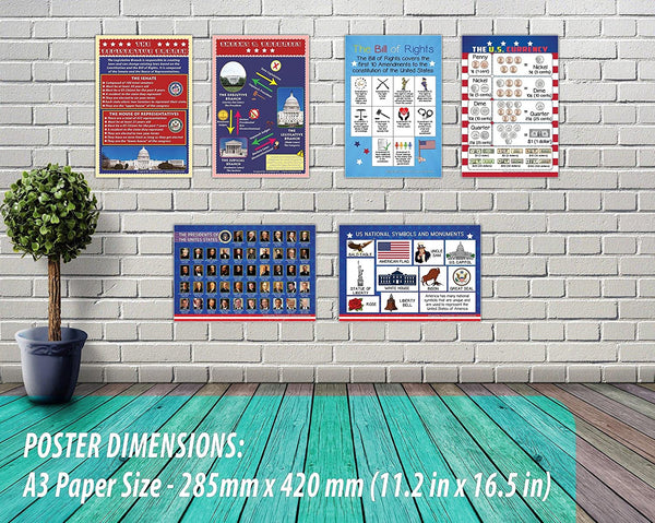 Creanoso USA Educational Learning Posters (6-Pack) â€“ Design Gifts Ideas for Kids Boys Girls