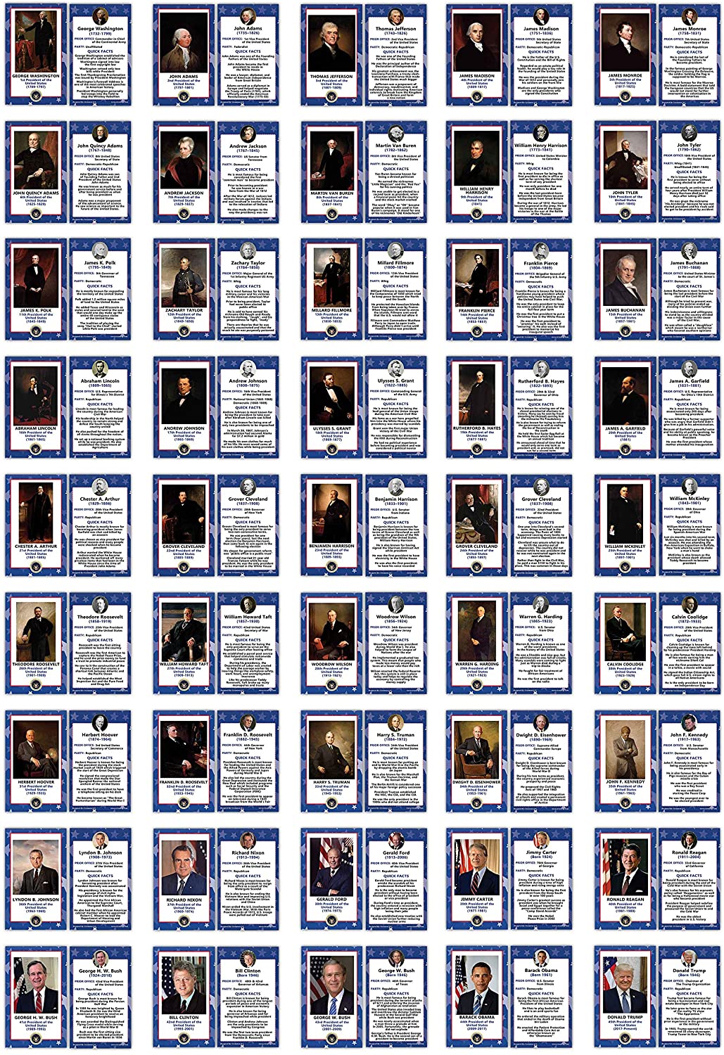 Creanoso US Presidents Flashcards (90-Pack) â€“ 45 Presidents of the United States Educational Card â€“- Learning Materials â€“ Washington Lincoln Roosevelt Obama Trump - Gift Set for Boys, Girls