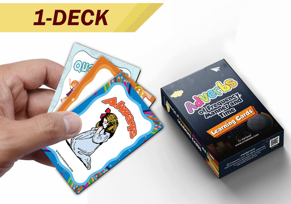 Adverbs of Frequency, Manner and Time Learning Cards (1-Deck X 54 Cards)