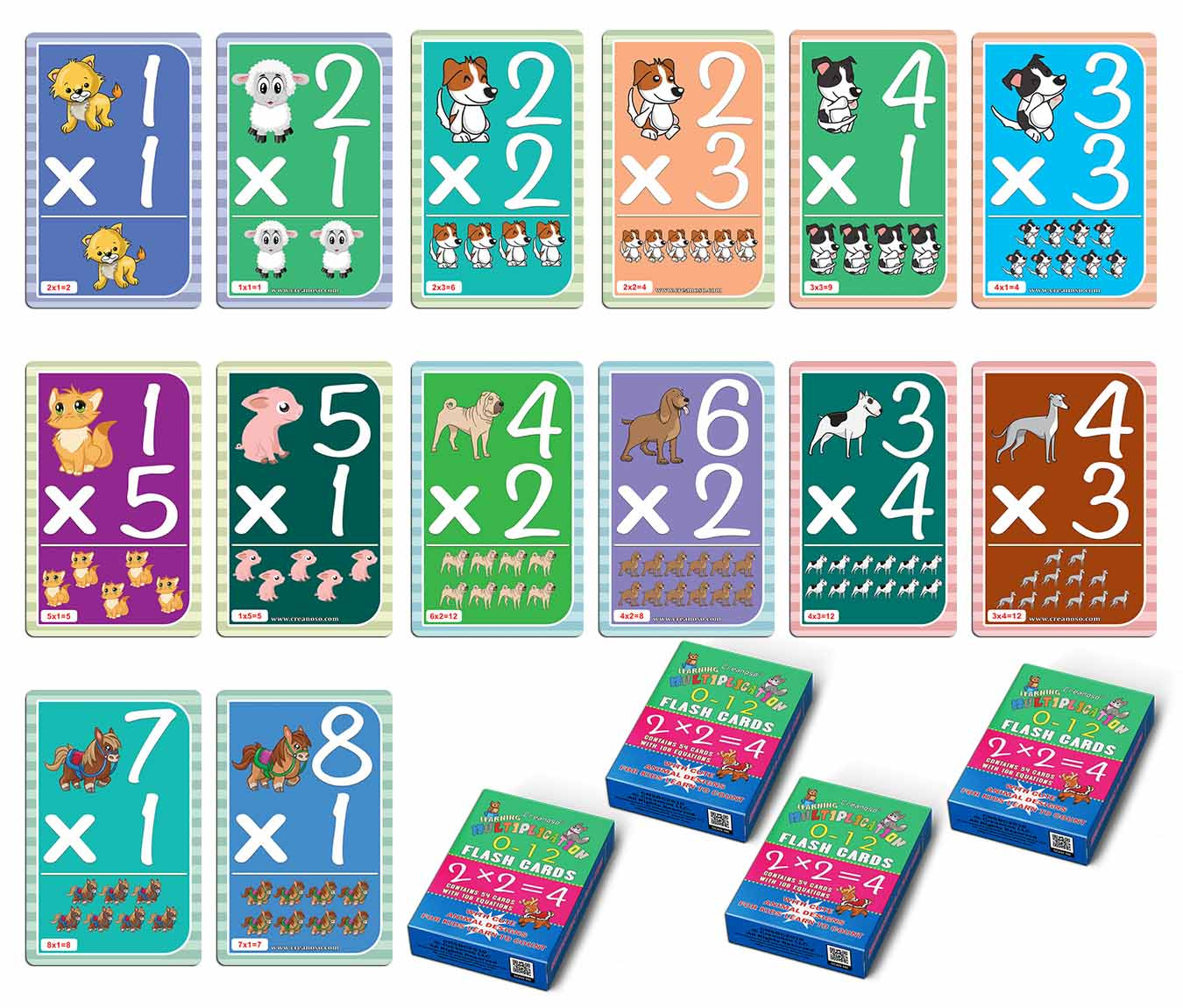 Creanoso Learning Multiplication 0-12 Educational Flash Cards Ã¢â‚¬â€œ Cute Animals (4-Deck) Ã¢â‚¬â€œ Design Gifts Ideas for Birthday Party Supply for Kids Boys Girls Ã¢â‚¬â€œ Fun Stocking Stuffers Ã¢â‚¬â€œ Teaching Assistance