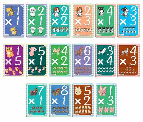 Creanoso Cute Animals Learning Multiplication 0-12 Flash Cards - Home Schooling Parent Teaching Assistance Material - Educational Cards Pack