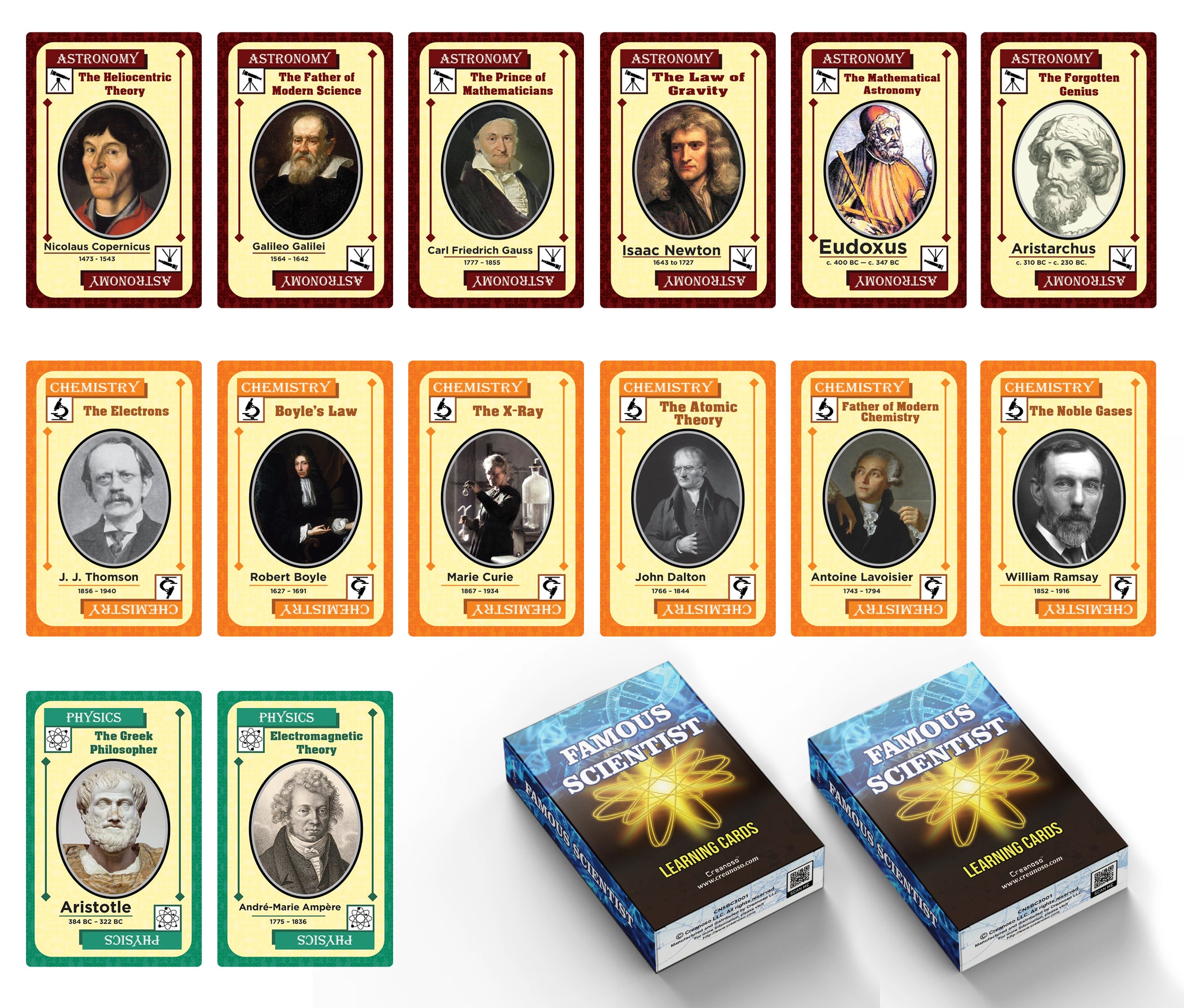 Creanoso Educational Famous Scientists Learning Cards (2-Deck) â€“ Gifts Ideas for Birthday Party Supply