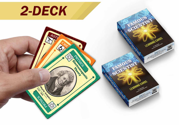 Creanoso Educational Famous Scientists Learning Cards (2-Deck) â€“ Gifts Ideas for Birthday Party Supply