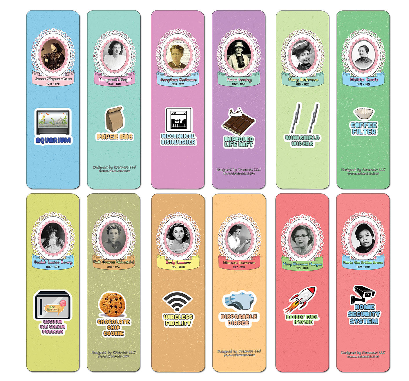 Educational Inventions Famous Inventors And Their Inventions For Kids The Best Facts About