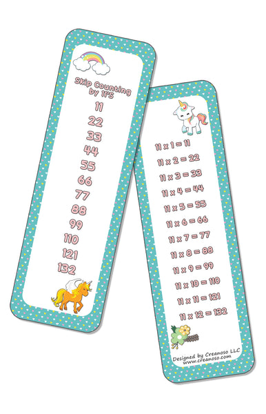Skip Counting Chart Bookmark Cards - Cute Unicorn Theme (6-Set X 6 Cards)