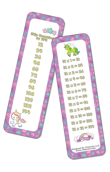 Skip Counting Chart Bookmark Cards - Cute Unicorn Theme (6-Set X 6 Cards)