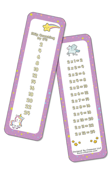 Skip Counting Chart Bookmark Cards - Cute Unicorn Theme (6-Set X 6 Cards)