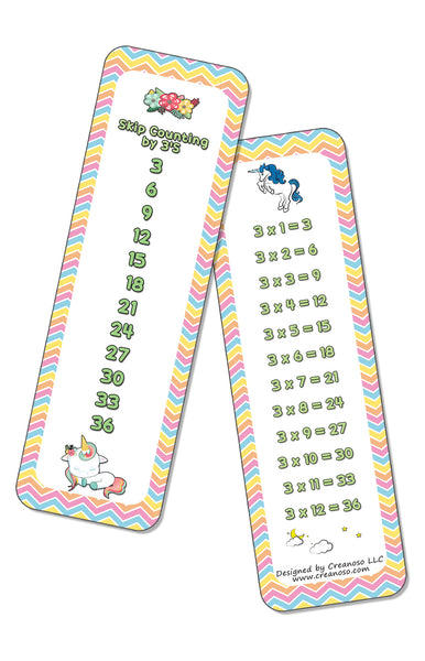 Skip Counting Chart Bookmark Cards - Cute Unicorn Theme (6-Set X 6 Cards)