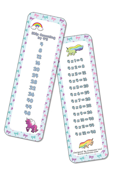 Skip Counting Chart Bookmark Cards - Cute Unicorn Theme (6-Set X 6 Cards)