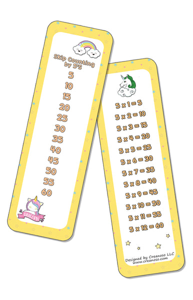 Skip Counting Chart Bookmark Cards - Cute Unicorn Theme (6-Set X 6 Cards)