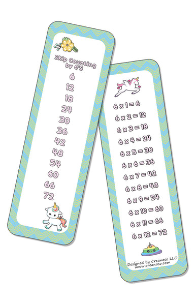 Skip Counting Chart Bookmark Cards - Cute Unicorn Theme (6-Set X 6 Cards)