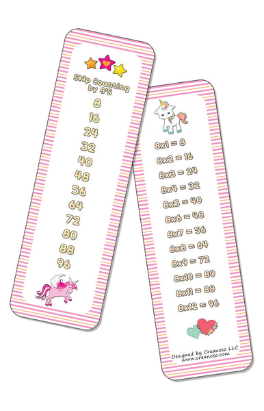 Skip Counting Chart Bookmark Cards - Cute Unicorn Theme (6-Set X 6 Cards)