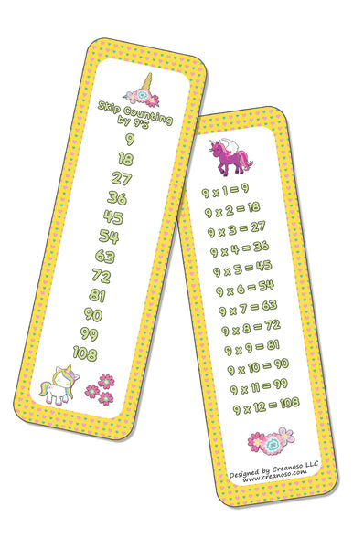 Skip Counting Chart Bookmark Cards - Cute Unicorn Theme (6-Set X 6 Cards)