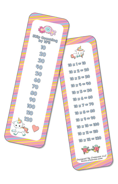 Skip Counting Chart Bookmark Cards - Cute Unicorn Theme (6-Set X 6 Cards)