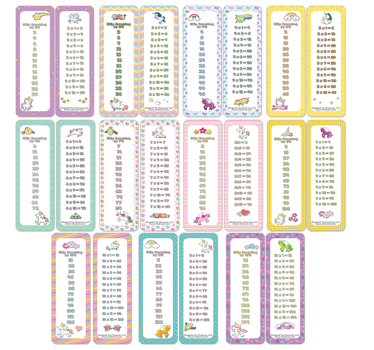 Skip Counting Chart Bookmark Cards - Cute Unicorn Theme (2-Set X 6 Cards)