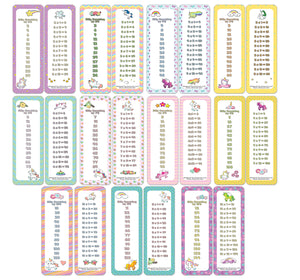 Skip Counting Chart Bookmark Cards - Cute Unicorn Theme (6-Set X 6 Cards)