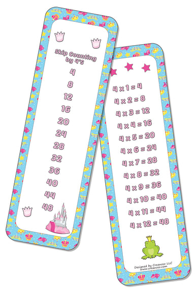 Skip Counting Chart Bookmark Cards - Princess Theme (6-Set X 6 Cards)