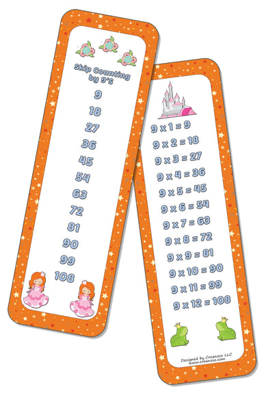 Skip Counting Chart Bookmark Cards - Princess Theme (6-Set X 6 Cards)