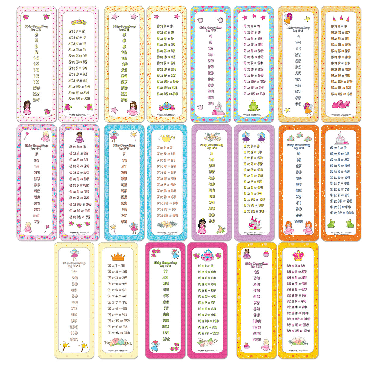 Skip Counting Chart Bookmark Cards - Princess Theme (6-Set X 6 Cards)
