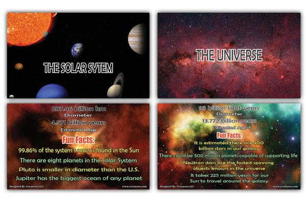 Creanoso Amazing Facts About Planet and Universe Learning Cards (60-Pack) Ã¢â‚¬â€œ Mini Educational Information Cards Set Ã¢â‚¬â€œ Assorted Learning Educational Pack Ã¢â‚¬â€œ Gift Set for Kids, Teens, Men & Women
