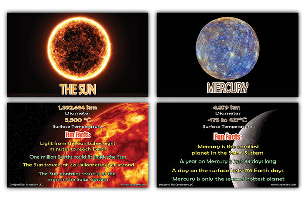 Creanoso Amazing Facts About Planet and Universe Learning Cards (60-Pack) Ã¢â‚¬â€œ Mini Educational Information Cards Set Ã¢â‚¬â€œ Assorted Learning Educational Pack Ã¢â‚¬â€œ Gift Set for Kids, Teens, Men & Women