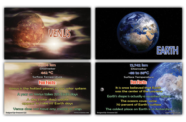 Creanoso Amazing Facts About Planet and Universe Learning Cards (60-Pack) Ã¢â‚¬â€œ Mini Educational Information Cards Set Ã¢â‚¬â€œ Assorted Learning Educational Pack Ã¢â‚¬â€œ Gift Set for Kids, Teens, Men & Women