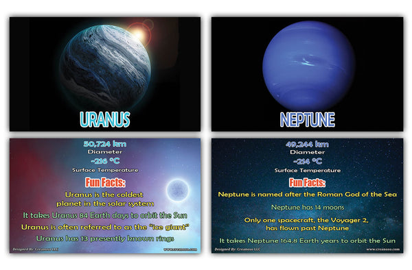 Creanoso Amazing Facts About Planet and Universe Learning Cards (60-Pack) Ã¢â‚¬â€œ Mini Educational Information Cards Set Ã¢â‚¬â€œ Assorted Learning Educational Pack Ã¢â‚¬â€œ Gift Set for Kids, Teens, Men & Women