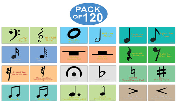 Creanoso Amazing Music Symbols Learning Cards Ã¢â‚¬â€œ Mini Educational Cards Set