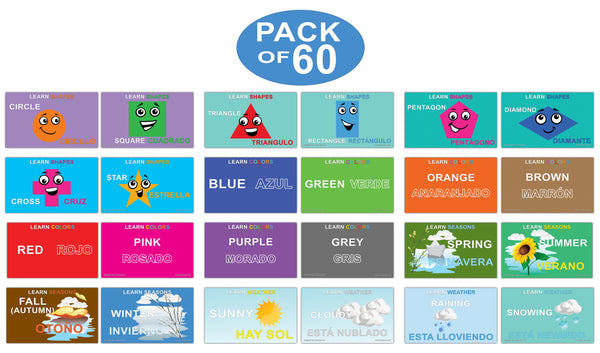 Creanoso Basic Spanish Vocabulary Flashcards Ã¢â‚¬â€œ Informational Language Learning Cards for Kids